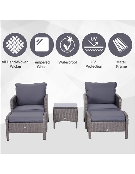 Outsunny 2 Seater Rattan Garden Furniture Set Wicker Weave Sofa Chair with Footstool and Coffee Table Thick Cushions Dark Grey - pic 10035 | FastDaddyshop