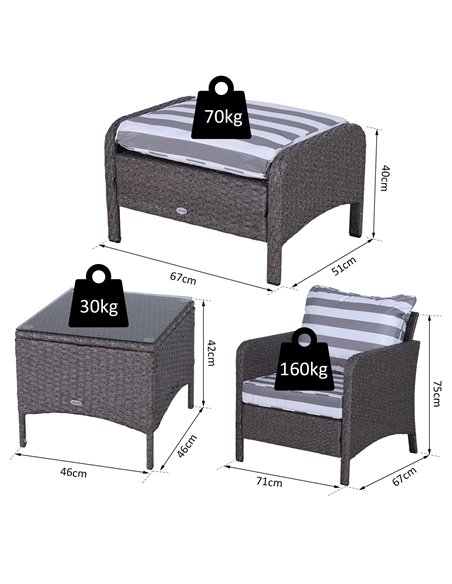Outsunny 2 Seater PE Rattan Garden Furniture Set, 2 Armchairs 2 Stools Glass Top Table Cushions Wicker Weave Chairs Outdoor Seat - pic 10074 | FastDaddyshop