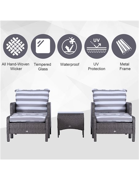 Outsunny 2 Seater PE Rattan Garden Furniture Set, 2 Armchairs 2 Stools Glass Top Table Cushions Wicker Weave Chairs Outdoor Seat - pic 10075 | FastDaddyshop