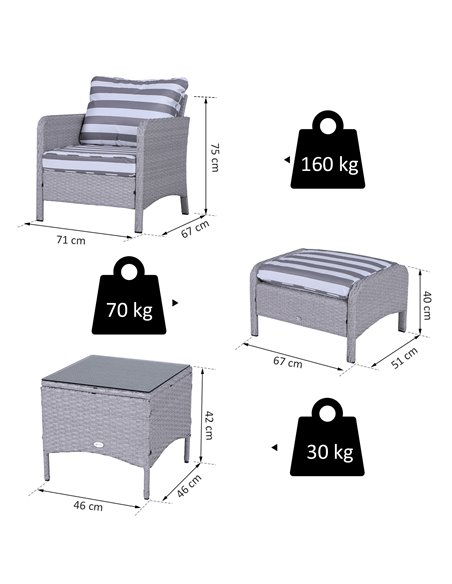 Outsunny 2 Seater PE Rattan Garden Furniture Set, 2 Armchairs 2 Stools Glass Top Table Cushions Wicker Weave Chairs Outdoor Seat - pic 10082 | FastDaddyshop