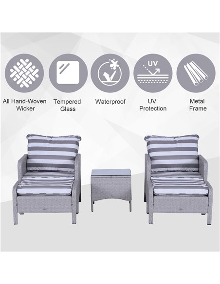 Outsunny 2 Seater PE Rattan Garden Furniture Set, 2 Armchairs 2 Stools Glass Top Table Cushions Wicker Weave Chairs Outdoor Seat - pic 10083 | FastDaddyshop