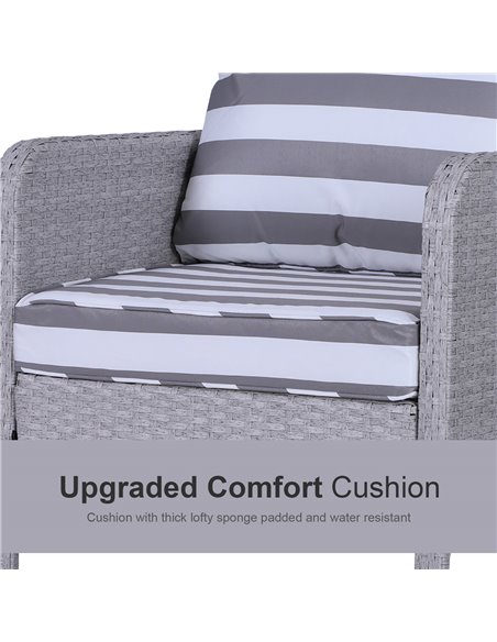 Outsunny 2 Seater PE Rattan Garden Furniture Set, 2 Armchairs 2 Stools Glass Top Table Cushions Wicker Weave Chairs Outdoor Seat - pic 10084 | FastDaddyshop