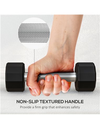 SPORTNOW 2 x 2kg Dumbbells Weights Set with 12-Sided Shape and Non-Slip Grip for Men Women Home Gym Workout A91-343V00OG