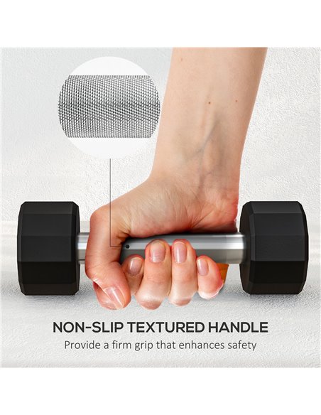 SPORTNOW 2 x 2kg Dumbbells Weights Set with 12-Sided Shape and Non-Slip Grip for Men Women Home Gym Workout A91-343V00OG - pic 102066 | FastDaddyshop