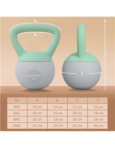 SPORTNOW 4kg/6kg/8kg/10kg Soft Kettlebell, Kettle Bell with Non-Slip Handle, for Home Gym, Strength Training, Cardio - Grey and 