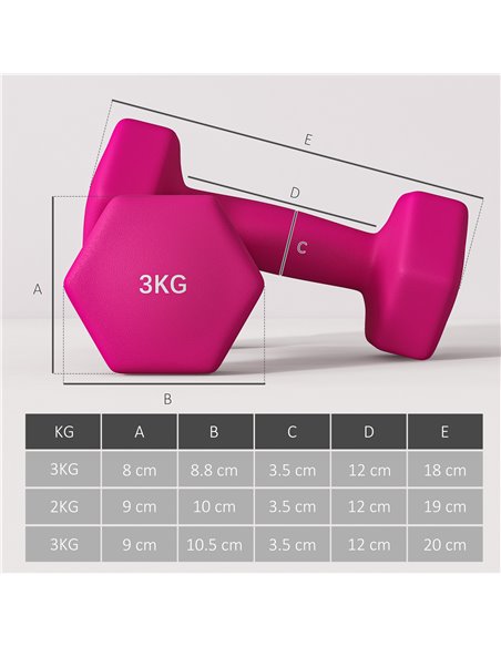 SPORTNOW Set of 6 Hex Dumbbells, Neoprene Weights Pair with Non-Slip Grip, Home Gym Fitness Training Equipment, 2 x 3kg, 2 x 4kg - pic 102180 | FastDaddyshop