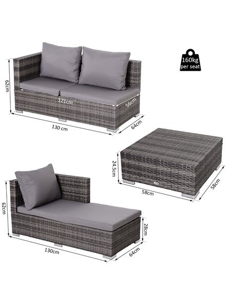 Outsunny 4-Seater Outdoor Garden PE Rattan Furniture Set Grey - pic 10421 | FastDaddyshop