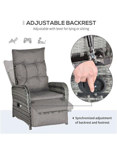 Outsunny 2 Seater Patio Rattan Wicker Chaise Lounge Sofa Set w/ Cushion for Patio Yard Porch 862-032V70 - pic 105186 | FastDaddyshop