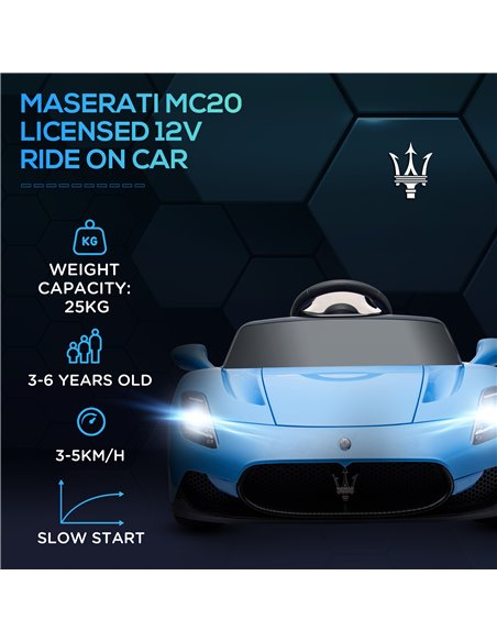 AIYAPLAY Maserati MC20 Licensed 12V Kids Electric Ride on Car with Remote Control, Spring Suspension, Blue 370-336V70BU - pic 105518 | FastDaddyshop
