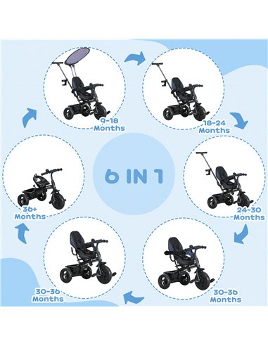 HOMCOM 6 in 1 Tricycle for Kids with 5-point harness straps, Removable Canopy, Dark Blue 370-025V01DB
