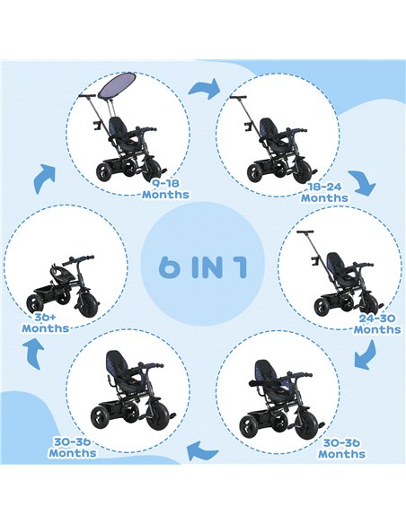 HOMCOM 6 in 1 Tricycle for Kids with 5-point harness straps, Removable Canopy, Dark Blue 370-025V01DB - pic 105662 | FastDaddyshop