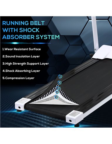 HOMCOM 1.25HP Motorised Electric Treadmill, 10km/h Folding Running Machine, Gym Fitness Exercise with LCD Monitor, White A90-001