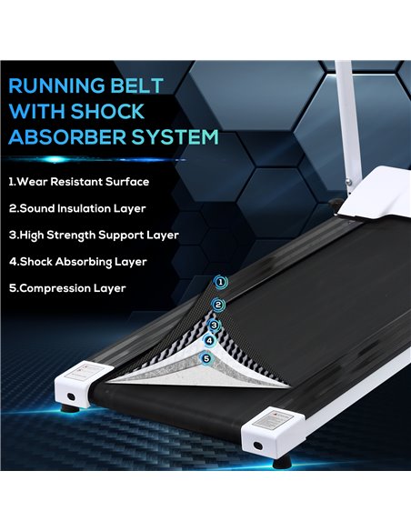 HOMCOM 1.25HP Motorised Electric Treadmill, 10km/h Folding Running Machine, Gym Fitness Exercise with LCD Monitor, White A90-001 - pic 107688 | FastDaddyshop