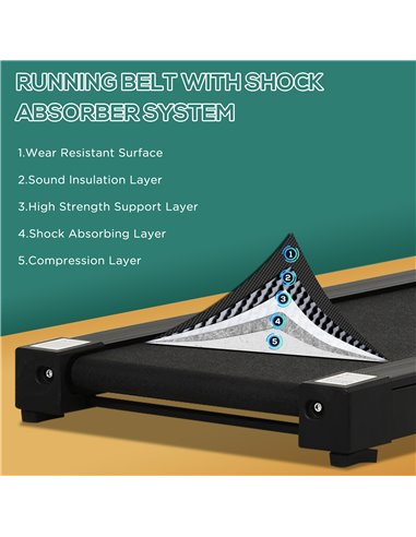 HOMCOM 600W Foldable Steel Motorised Treadmill Running Machine w/ LCD Monitor Black A90-203V70