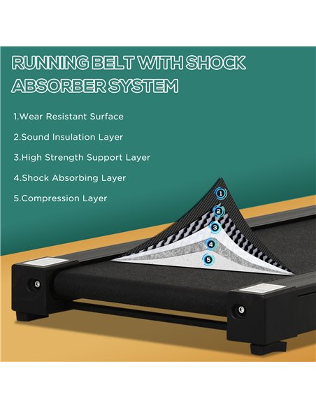 HOMCOM 600W Foldable Steel Motorised Treadmill Running Machine w/ LCD Monitor Black A90-203V70 - pic 107698 | FastDaddyshop