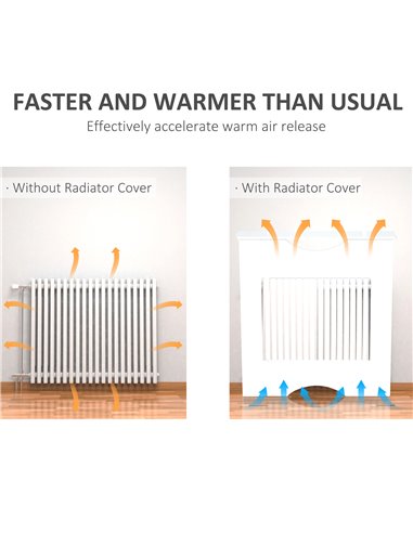HOMCOM Painted MDF Radiator Cover Heater Cabinet Modern Slatted Home Furniture Living Room Bedroom Worktop White 82H x 78W x 19D