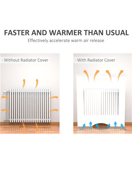 HOMCOM Painted MDF Radiator Cover Heater Cabinet Modern Slatted Home Furniture Living Room Bedroom Worktop White 82H x 78W x 19D - pic 107752 | FastDaddyshop