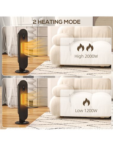 HOMCOM 45° Oscillating Ceramic Space Heater, with Remote - Black 820-281V70BK