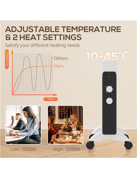 HOMCOM 2kW Electric Heater, 10-45℃ Temperature - White 820-415V70WT - pic 107994 | FastDaddyshop