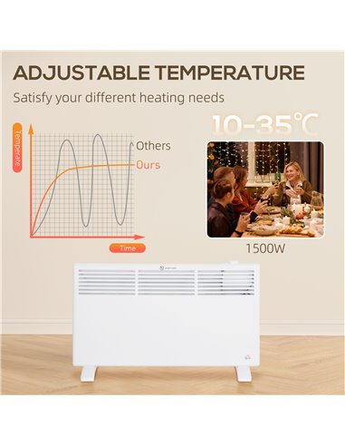 HOMCOM 1500W Convector Heater - White 820-420V70WT
