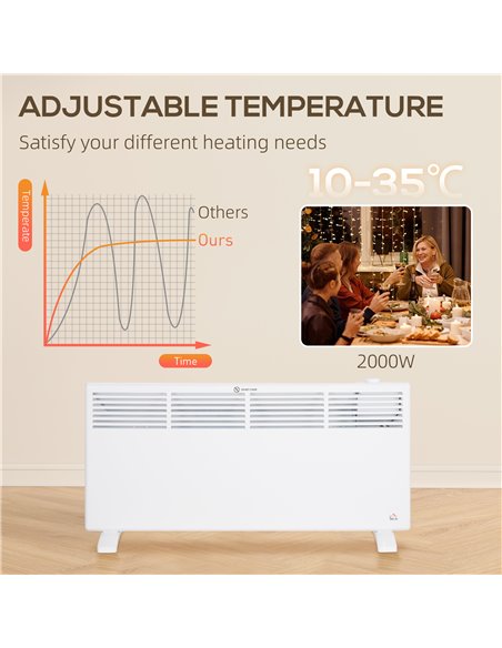 HOMCOM 2000W Convector Heater - White 820-420V71WT - pic 108021 | FastDaddyshop