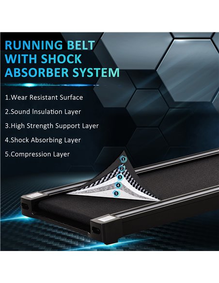 HOMCOM Folding Treadmill, 1.85HP Installation-Free Walking Jogging Running Machine, 12KM/H with 12 Pre-Programs and LED Display  - pic 108139 | FastDaddyshop
