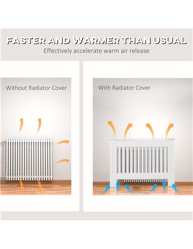 HOMCOM Slatted Radiator Cover Painted Cabinet MDF Lined Grill in White (112L x 19W x 81H cm) 820-029