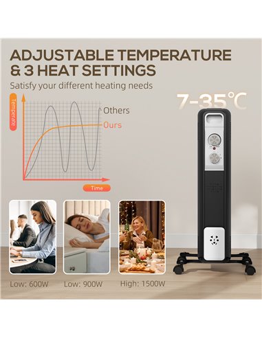 HOMCOM 1.5kW Nine Fin Oil-Filled Radiator - Black 820-439V70BK