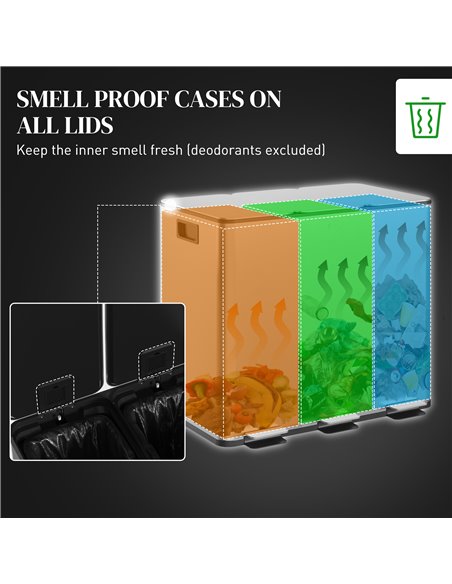 HOMCOM 3 x 15L Pedal Bin, Steel Triple Kitchen Bin with Soft Close Lid, Removable Inner Buckets, Fingerprint-Proof, Silver 851-0 - pic 110415 | FastDaddyshop