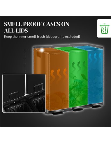 HOMCOM 3 x 15L Pedal Bin, Steel Triple Kitchen Bin with Soft Close Lid, Removable Inner Buckets, Fingerprint-Proof, Black 851-03