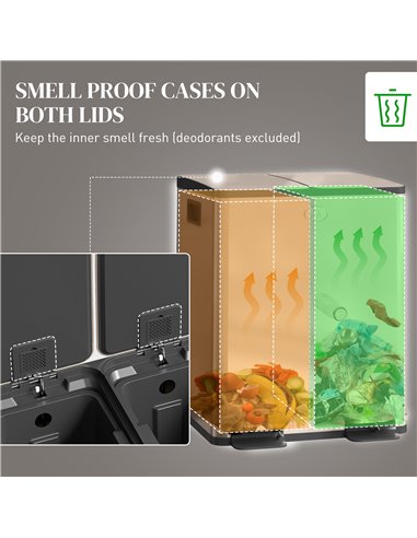 HOMCOM 40L Dual Compartment Stainless Steel Bin, with Deodoriser Holders - Gold Tone 851-033V01GD