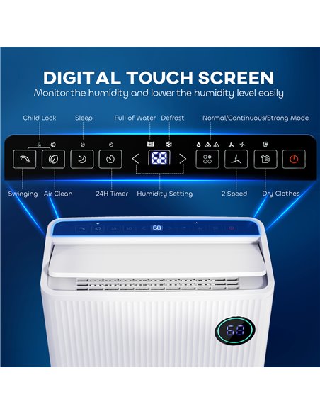 HOMCOM 5500mL Portable Dehumidifier with Air Purifier, UVC, Ioniser, 24H Timer, 5 Modes, 16L/Day, for Home Laundry, White 821-02 - pic 110864 | FastDaddyshop