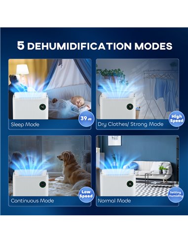 HOMCOM 5500mL Portable Dehumidifier with Air Purifier, UVC, Ioniser, 24H Timer, 5 Modes, 16L/Day, for Home Laundry, White 821-02