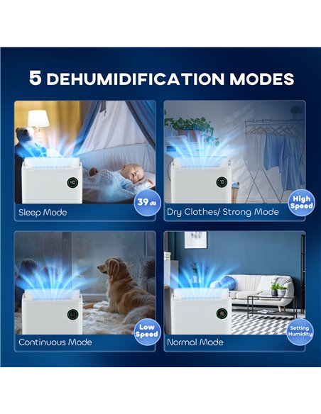 HOMCOM 5500mL Portable Dehumidifier with Air Purifier, UVC, Ioniser, 24H Timer, 5 Modes, 16L/Day, for Home Laundry, White 821-02 - pic 110865 | FastDaddyshop