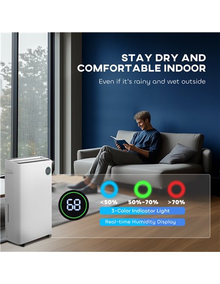 HOMCOM 5500mL Portable Dehumidifier with Air Purifier, UVC, Ioniser, 24H Timer, 5 Modes, 16L/Day, for Home Laundry, White 821-02 - pic 110869 | FastDaddyshop