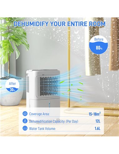 HOMCOM 12L/Day Dehumidifier with Continuous Drainage, 1.6L Water Tank, 24H Timer, Digital Humidity Display, Humidity Light, Dehu