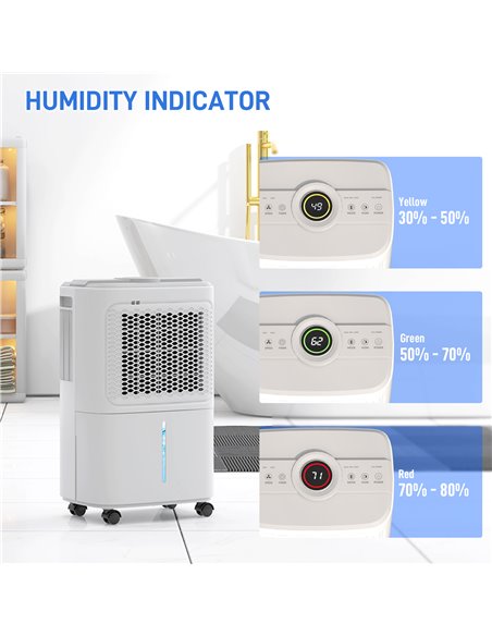 HOMCOM 12L/Day Dehumidifier with Continuous Drainage, 1.6L Water Tank, 24H Timer, Digital Humidity Display, Humidity Light, Dehu - pic 110901 | FastDaddyshop