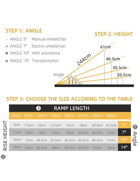 HOMCOM Set of Two 244cm Three-Level Aluminium Wheelchair Ramps 713-169V02BK - pic 111359 | FastDaddyshop