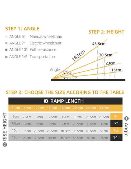 HOMCOM Set of Two 183cm Three-Level Aluminium Wheelchair Ramps 713-169V01BK - pic 111395 | FastDaddyshop