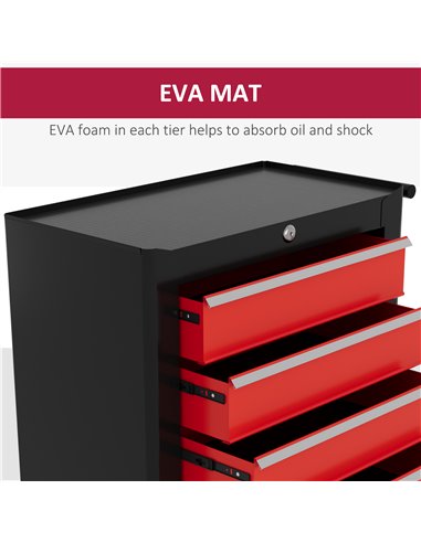 HOMCOM 5-Drawer Tool Chest with Wheels, Steel Lockable Tool Storage Cabinet with Handle, 2 Keys for Garage, Workshop, Red B20-10