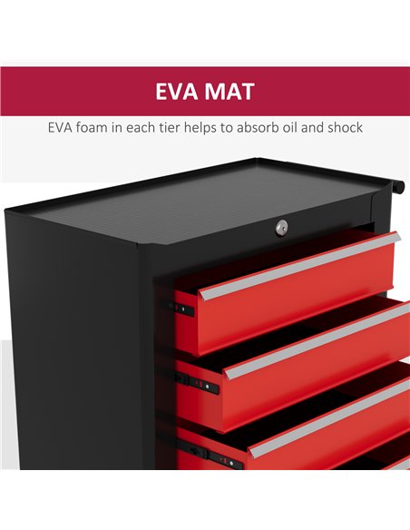 HOMCOM 5-Drawer Tool Chest with Wheels, Steel Lockable Tool Storage Cabinet with Handle, 2 Keys for Garage, Workshop, Red B20-10 - pic 111567 | FastDaddyshop