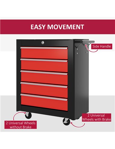 HOMCOM 5-Drawer Tool Chest with Wheels, Steel Lockable Tool Storage Cabinet with Handle, 2 Keys for Garage, Workshop, Red B20-10