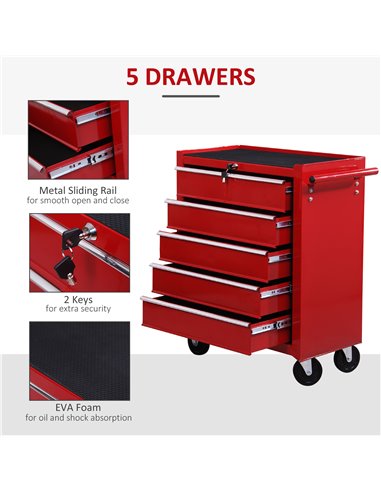 HOMCOM 5 Drawer Tool Chest on Wheels, Lockable Steel Tool Trolley with Side Handle for Workshop, Garage, Red E2-0004