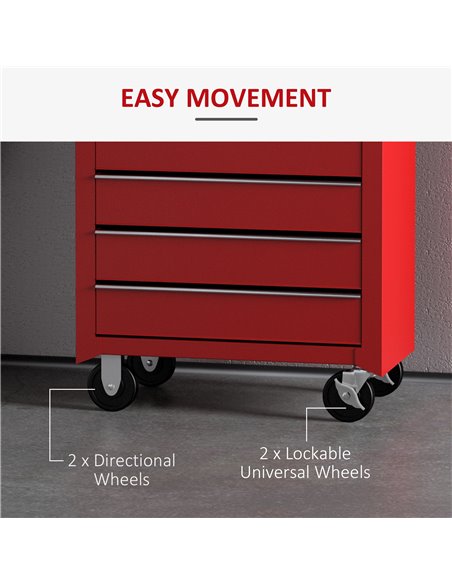 HOMCOM 5 Drawer Tool Chest on Wheels, Lockable Steel Tool Trolley with Side Handle for Workshop, Garage, Red E2-0004 - pic 112206 | FastDaddyshop