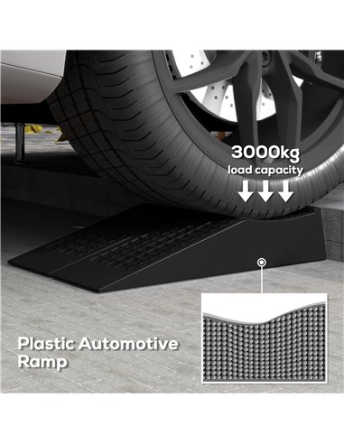 HOMCOM Pair of 2 Low Entrance Plastic Curb Ramps Anti-Slip Surface 3 Ton Capacity Garage Workshop Cars SUVs Small Vans C20-033