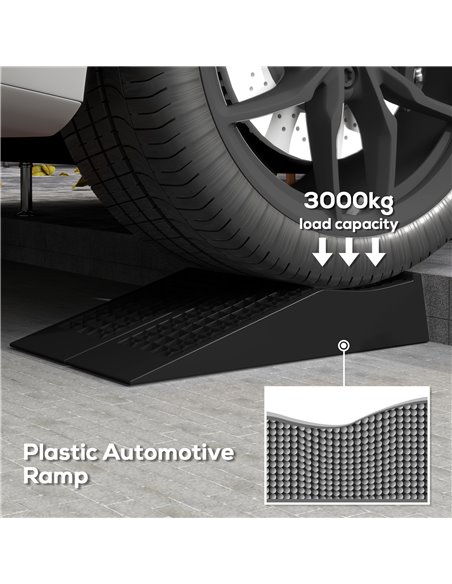 HOMCOM Pair of 2 Low Entrance Plastic Curb Ramps Anti-Slip Surface 3 Ton Capacity Garage Workshop Cars SUVs Small Vans C20-033 - pic 112664 | FastDaddyshop