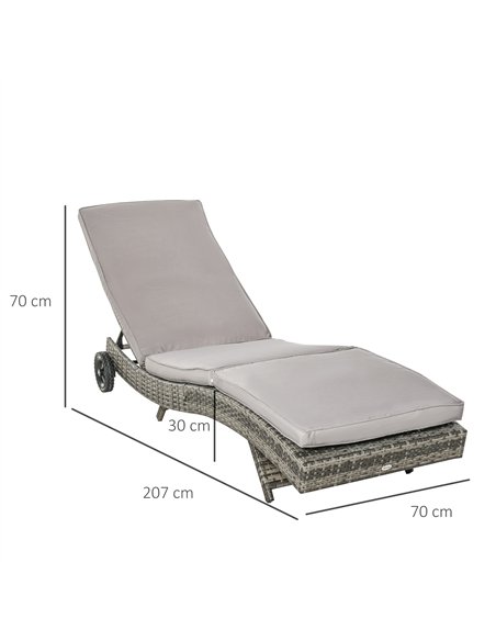 Outsunny Patio Wicker Chaise Lounge Chair, Outdoor PE Rattan Sun Lounger with Adjustable Backrest and 2 Wheels, Grey - pic 118130 | FastDaddyshop