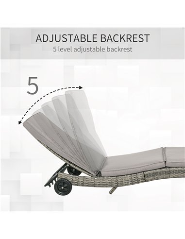 Outsunny Patio Wicker Chaise Lounge Chair, Outdoor PE Rattan Sun Lounger with Adjustable Backrest and 2 Wheels, Grey