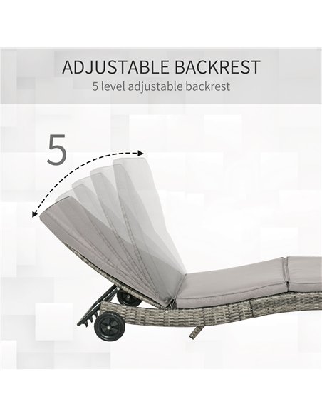 Outsunny Patio Wicker Chaise Lounge Chair, Outdoor PE Rattan Sun Lounger with Adjustable Backrest and 2 Wheels, Grey - pic 118133 | FastDaddyshop