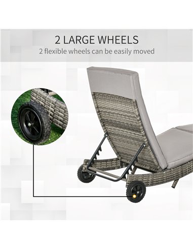 Outsunny Patio Wicker Chaise Lounge Chair, Outdoor PE Rattan Sun Lounger with Adjustable Backrest and 2 Wheels, Grey